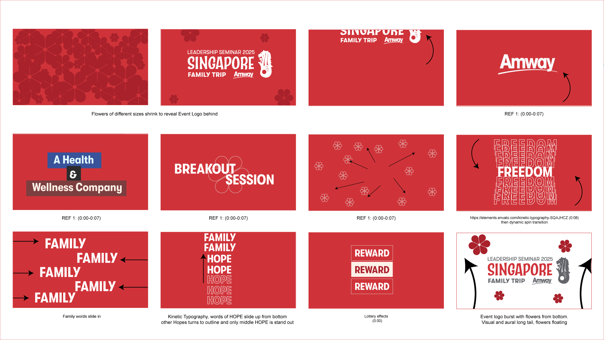 AMC_Amway-Storyboardv4b
