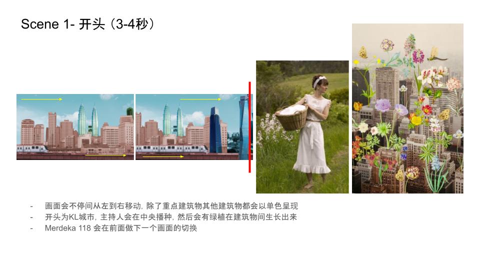OnePlanet Opener Storyboard Page 1